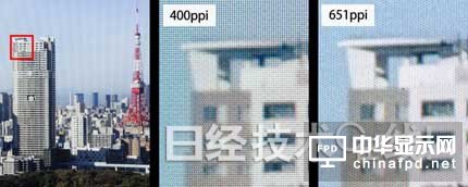 JDI開發出VR專用超高精細高速液晶面板