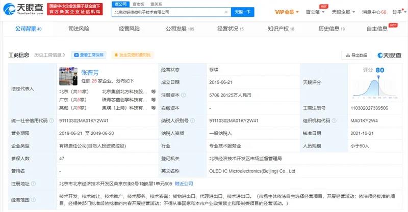 這家OLED顯示驅(qū)動(dòng)芯片研發(fā)企業(yè)受熱捧 繼華為后新增小米入股