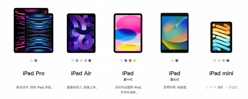 蘋果三月份發布新ipad，或將有4款