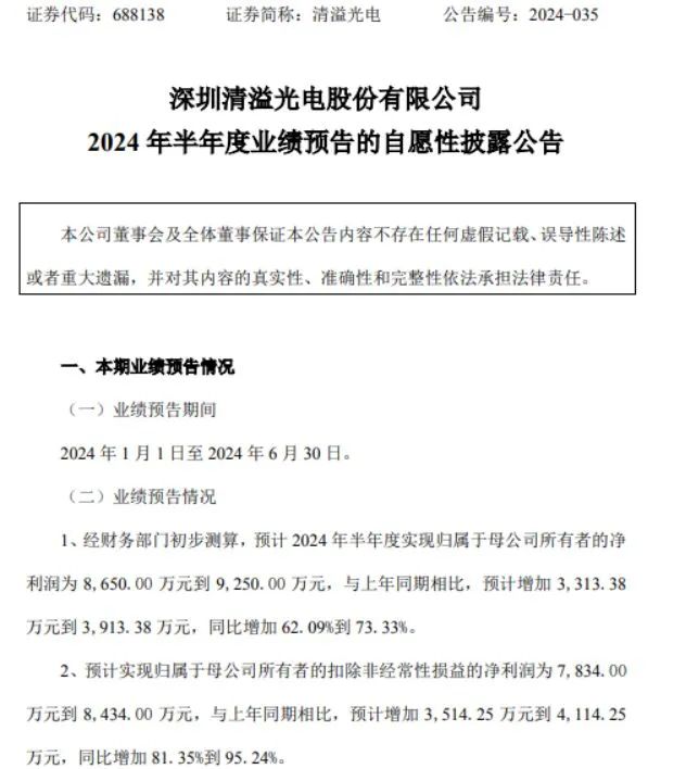 掩膜版產銷規模擴大，清溢光電上半年凈利潤同比預增62.09%到73.33%