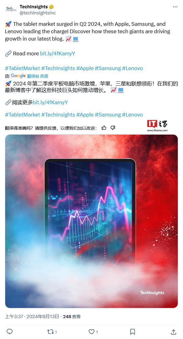 2024Q2 全球平板出貨量報告：蘋果同比增 17%、三星增 17%