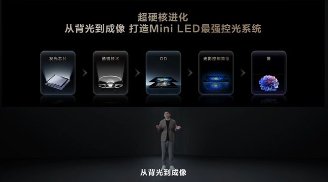 TCL T6L QD-Mini LED 電視發(fā)布：量子點 Pro 技術(shù)，2899 元起