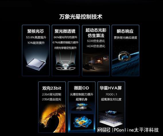 曝TCL明年旗艦沿用萬象分區，并搭載RGB-Mini LED技術