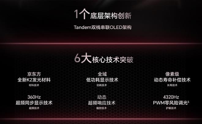 顯示效果翻大車！一線大廠后悔了，雙層OLED卷錯了方向？