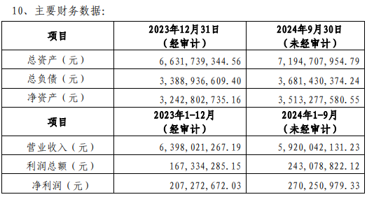 深天馬A上海兩家全資子公司吸收合并，天馬有機發光注銷