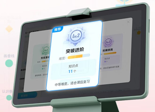 2025 Q1中國學習平板全渠道銷量同比上漲29.4%