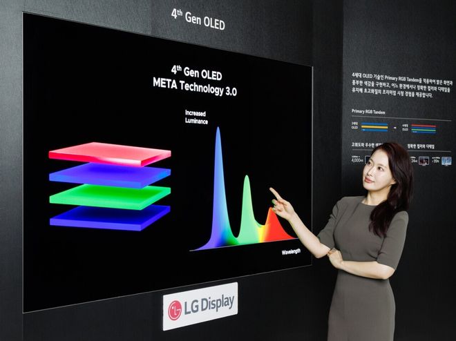 LG 第四代 OLED 面板宣布獲得行業首個完美復現驗證