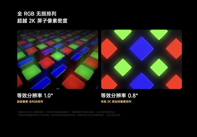 小米首發(fā)的這項屏幕技術(shù)，又要在手機圈徹底殺瘋了？