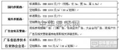 2016第二屆廣州國際潔凈技術與設備展覽會