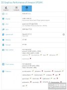 Kindle Oasis 太貴？不妨看看亞馬遜這款新平板的消息