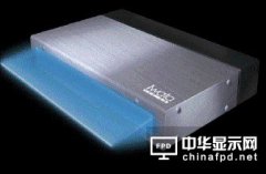 LED-UV固化技術(shù)及使用問題的解決方法