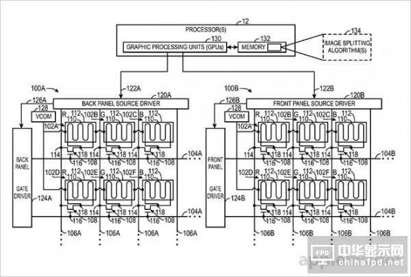 蘋果雙層LCD屏幕曝光：對比度突飛猛進