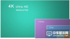 為什么說(shuō)4K電視普及并沒(méi)有真正進(jìn)入4K時(shí)代