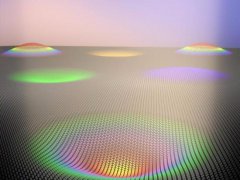 新型&ldquo;彎曲&rdquo;石墨烯膜用于生產彩色電子墨屏幕