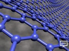 石墨烯即將驅動工業(yè)革命