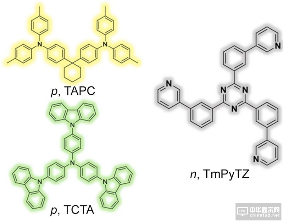 為何無(wú)發(fā)光層的pn-OLED效率更高？