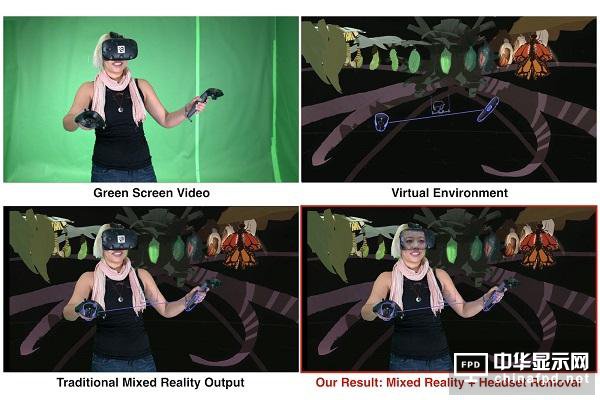 谷歌推讓VR頭戴式裝置變透明的數(shù)字面部重建技術(shù)