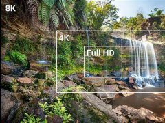 夏普研發迄今最完美8K LED! 色彩達廣播級要求