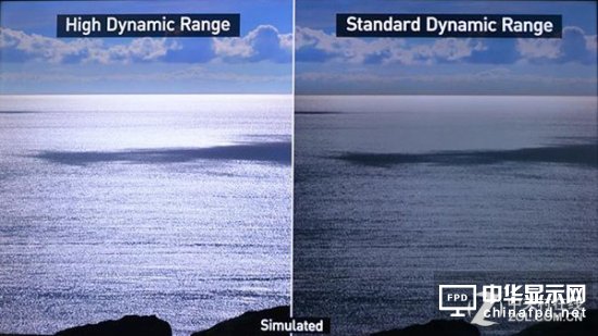 從4K到HDR 電影放映技術(shù)這幾年有何突破
