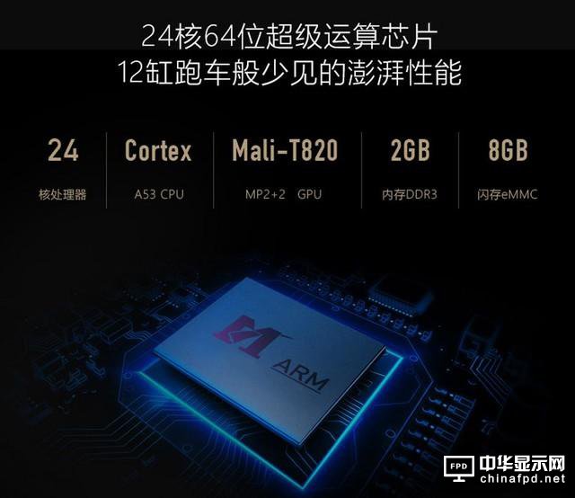 大屏已成剛需 七款大尺寸優質電視推薦