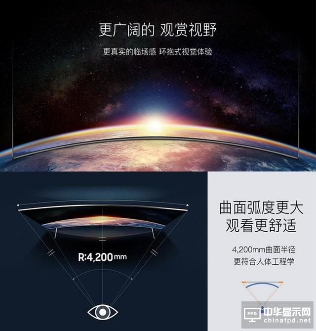 大屏已成剛需 七款大尺寸優質電視推薦