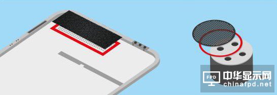 tesa? HAF 58492膠帶&mdash;&mdash;全金屬手機機身的選擇