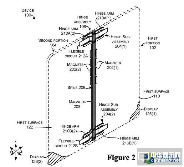折疊電視有希望!微軟展示柔性計算設備