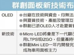 避三星OLED風頭？群創加入布局Micro LED！