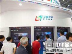 預料10.5/11代平板工廠最大集群將會是中國大陸