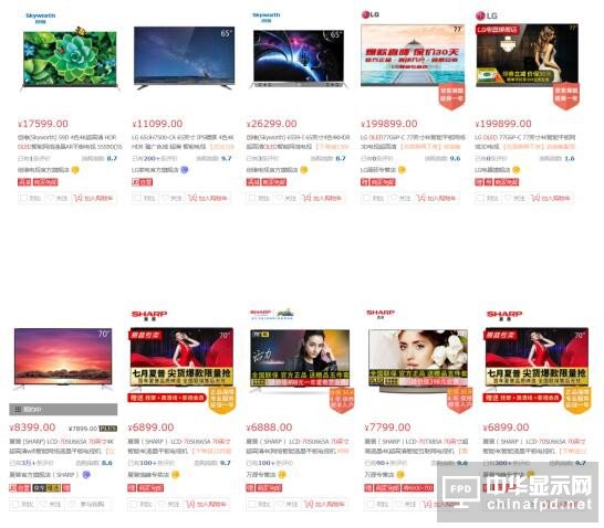 顯示行業(yè)未來之爭：或成&ldquo;兩極&rdquo;爭霸之勢