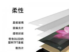 柔性玻璃時(shí)代還有多遠(yuǎn)？先來看看這些技術(shù)知識(shí)
