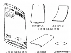 AMOLED在追求彎曲折疊 背后的手機曲面玻璃特點和工藝你知道嗎