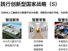 京東方加速布局物聯網領域 擬購法國SES