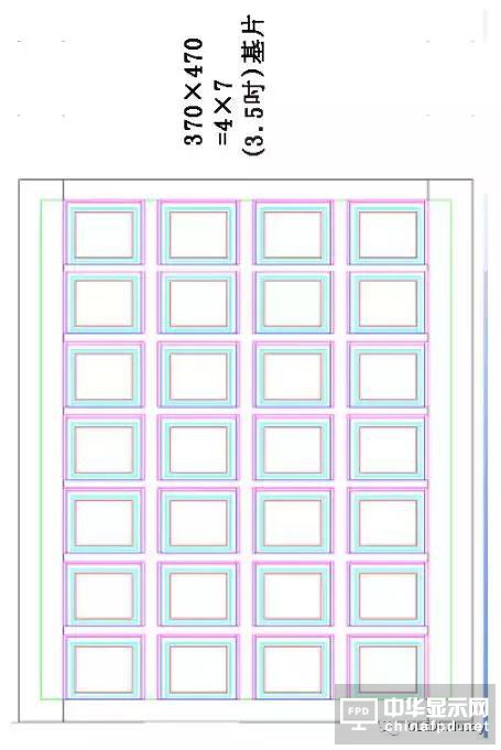 從OLED器件工藝、材料到屏幕設(shè)計(jì)及試驗(yàn)線設(shè)備采購(gòu)