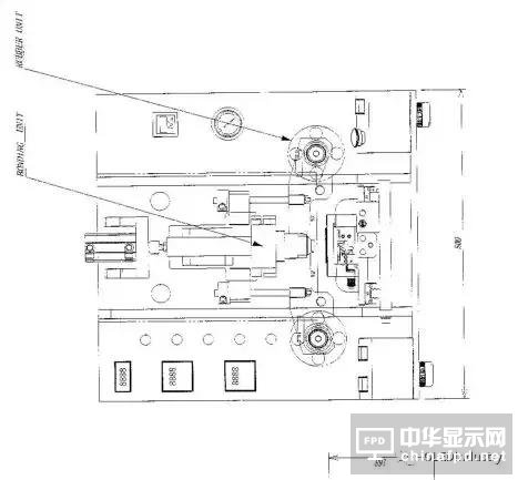 一堆干貨溫暖你：OLED主要設備/材料詳細規格及廠房規劃合輯