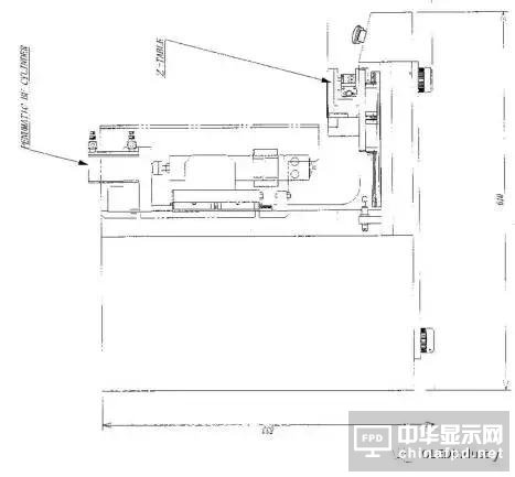 一堆干貨溫暖你：OLED主要設備/材料詳細規格及廠房規劃合輯