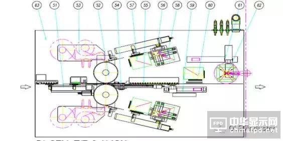 偏貼的主要工藝參數、偏貼設備、材料及返修工藝