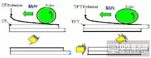 偏貼的主要工藝參數、偏貼設備、材料及返修工藝