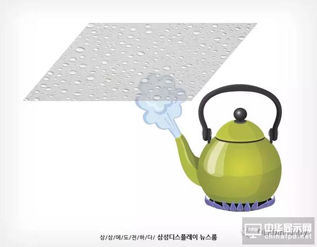 關于AMOLED制造中的蒸鍍工藝,三星是這么上課的