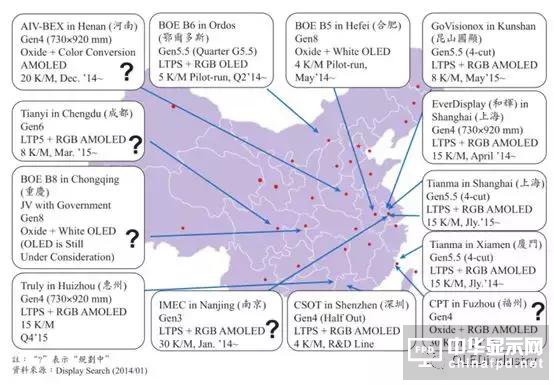 圖文詳解：AMOLED圓偏光片的寬波域相位差補償膜技術
