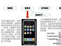 關于黃光及其100個疑問，這篇文章已全面解答