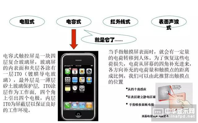 關于黃光及其100個疑問，這篇文章已全面解答