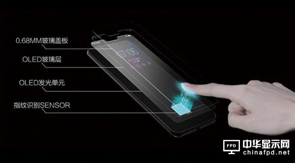 蘋果走錯(cuò)岔路 屏幕指紋識(shí)別已成大勢(shì)所趨