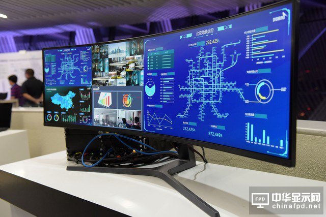 從4：3到32：9 顯示器寬高比加深是用戶之福嗎