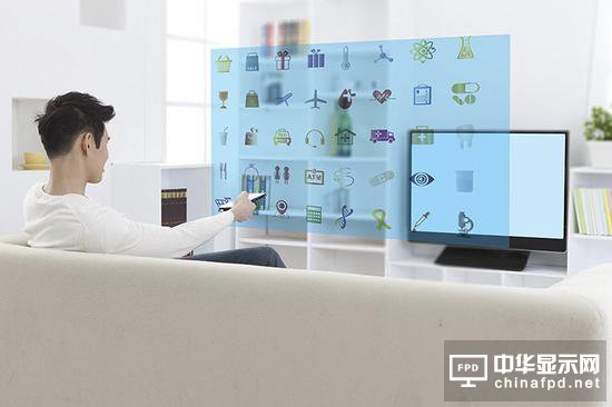 既生瑜何生亮 電視和顯示器誰重要一點？