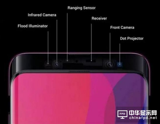 沒有下巴和劉海的全面屏手機存在嗎?