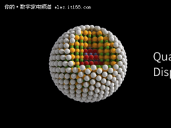 量子點(diǎn)電視為何能成為消費(fèi)市場新寵
