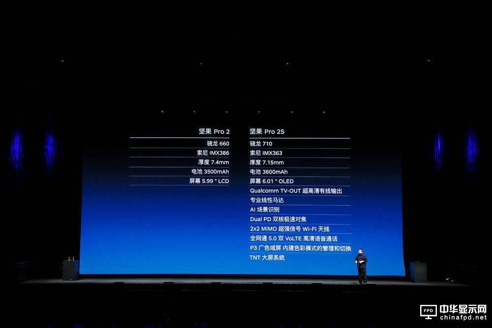 羅永浩靠什么度過 TNT 的&ldquo;危機(jī)&rdquo;？